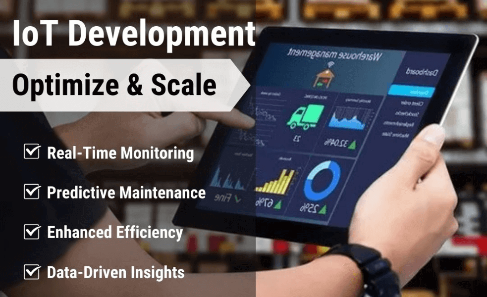 Azure IoT Applications