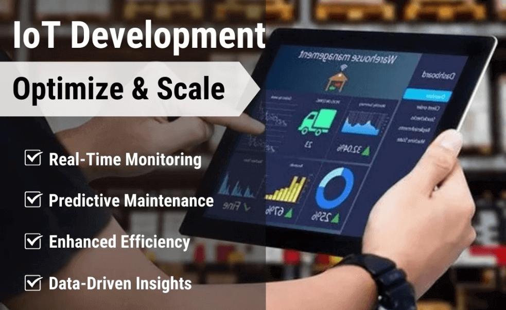 Azure IoT Applications