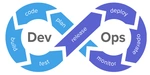 devops devops