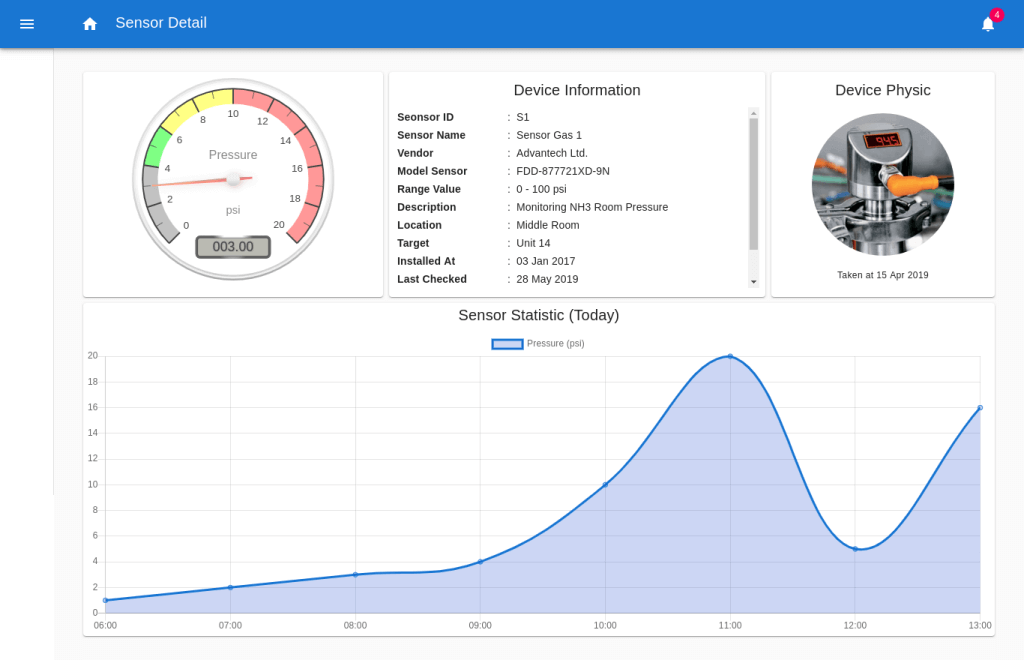 iot-dashboard