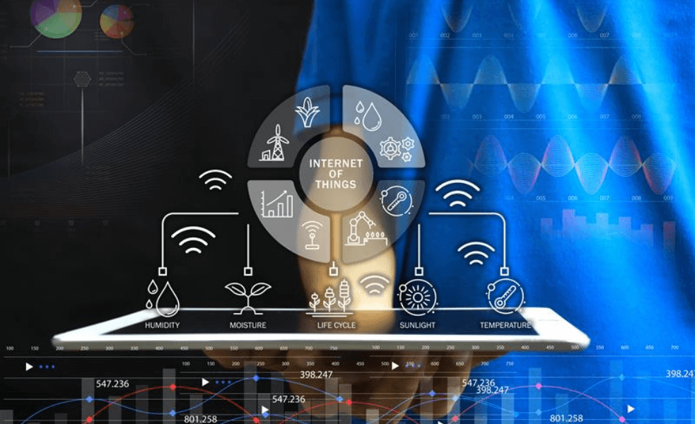 IoT Applications